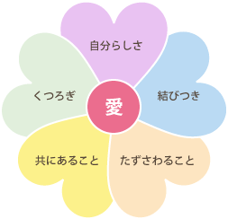 基本理念